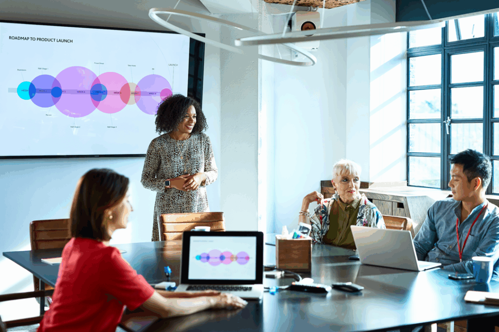 A woman presents a roadmap to a product launch on a screen to a group of colleagues seated around a conference table.